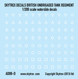 British Tank Markings Bundle